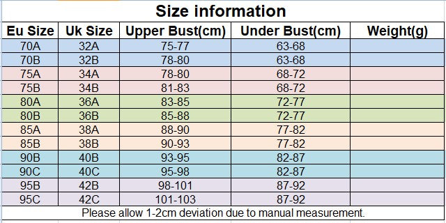 New Trendy Seamless Bras For Women Fashion Push Up Bra Wire Free Lingerie 3/4 Cup Bralette Cotton Underwear Brassiere
