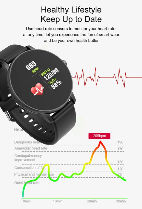 New Fashion Fitness Smart Sports Waterproof Watch For iOS/Android Sistems Smartwatch For Men and Women With Heart Rate Blood Pressure Tracker Modern Design