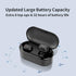 STEVVEX TWS Bluetooth V5.0 Headphones 3D Stereo Sports Wireless Earphones with Dual Microphone For Cell Phones