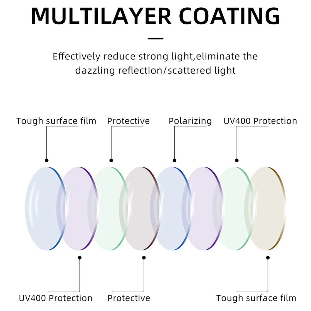 BARCUR Trendy Sunglasses Women’s Polarized Round Frame – Timeless Fashionable Sun Glasses for Driving Casual Wear – UV400 Protection Anti-Reflective Lenses