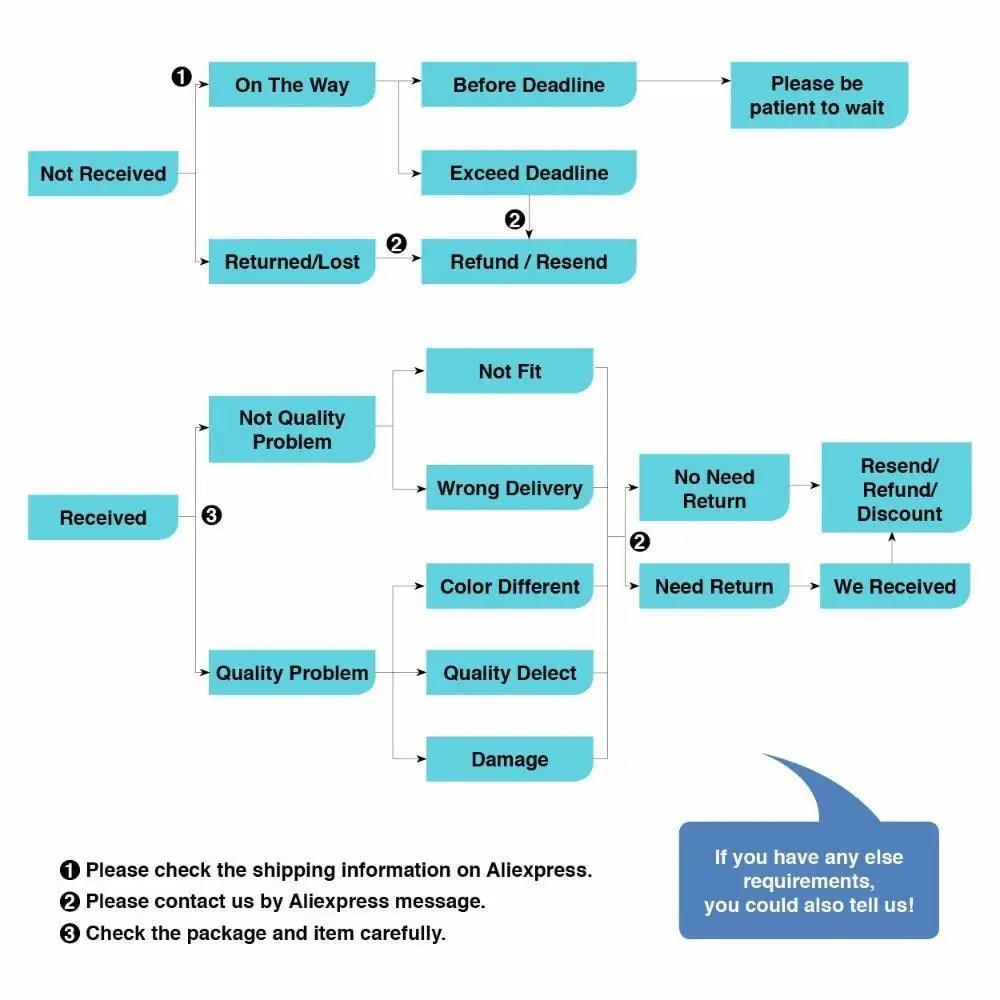 New Luxurious Women’s Fashionable Solid Color Pocket Zipper Casual Jacket Coat In 3 Colors Puls Size S - 4XL