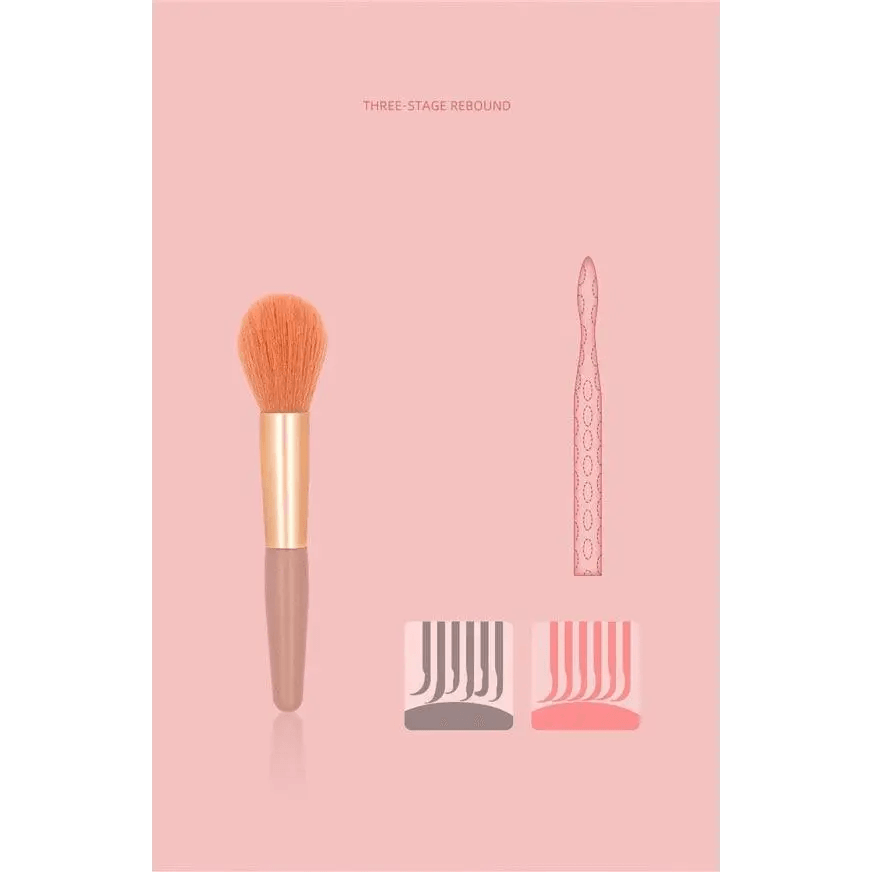 Super Luxury Quality Amazing 8Pcs Mini Travel Portable Soft Makeup Brushes Set Cosmetic Powder Eye Shadow Foundation