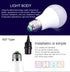 110V 220V E27 RGB LED Bulb Lights 5W 10W 15W RGB Lampada Changeable Colorful RGBW LED Lamp With IR Remote Control+Memory Mode RGB LED Light Bulbs, 10W LED Color Changing Light Bulb with Remote Control