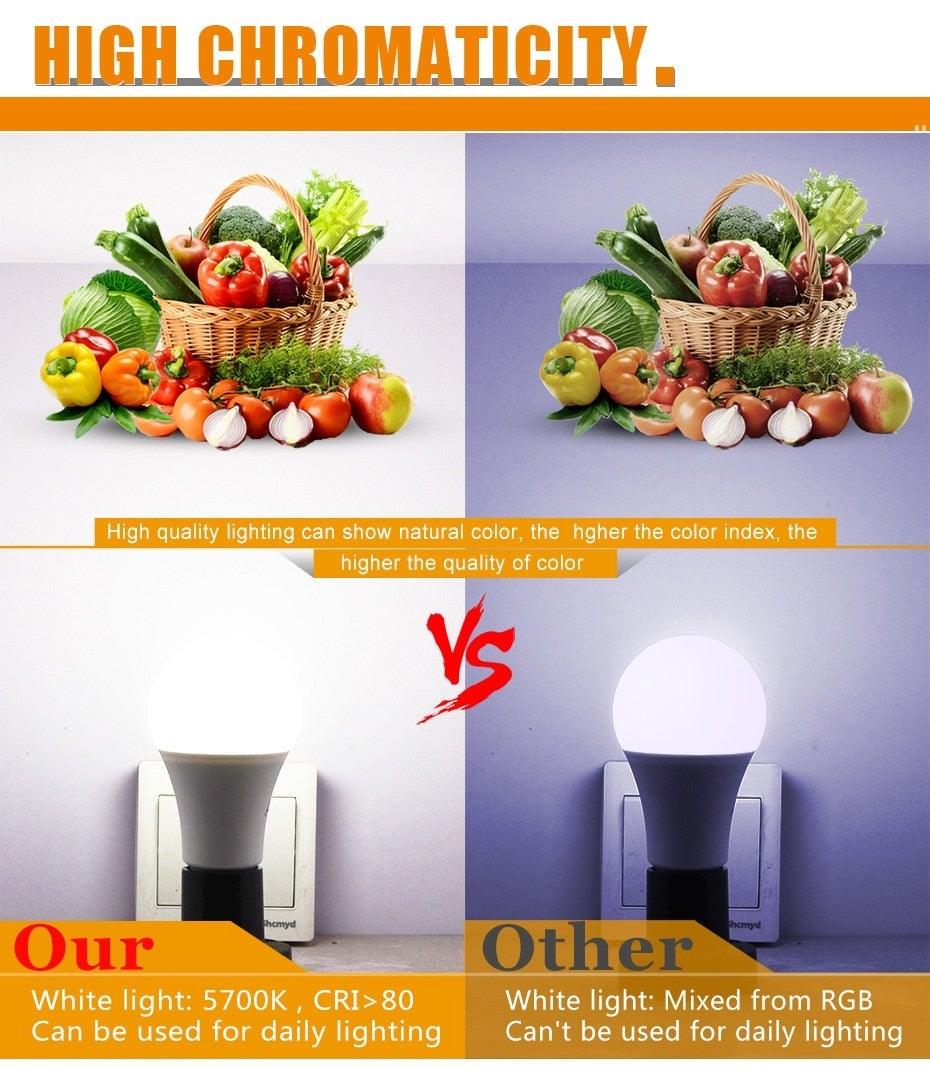 110V 220V E27 RGB LED Bulb Lights 5W 10W 15W RGB Lampada Changeable Colorful RGBW LED Lamp With IR Remote Control+Memory Mode RGB LED Light Bulbs, 10W LED Color Changing Light Bulb with Remote Control