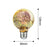 3D Decoration Light Bulb Star Fireworks Lamp Holiday Night Light Decorative Antique Filament Light Warm Cage Filament Galaxy Inspired Light Light bulb for Most Lamp Pendant and Ceiling