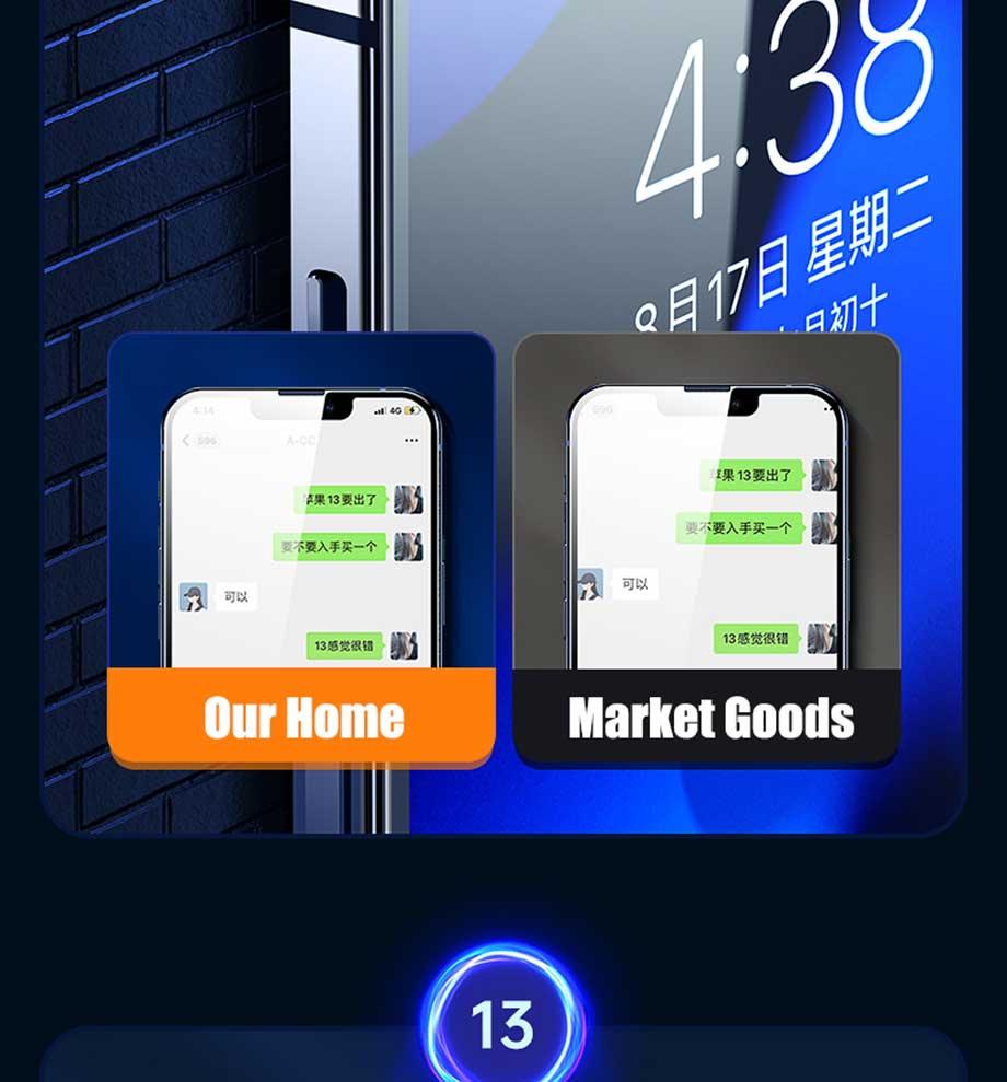 4PCS Tempered Glass For iPhone 11 12 13 14 Pro MAX XR X XS Max Screen Protector on For iPhone 12 11 13 14 Mini 7 8 6 Plus Glass Edge- Bubble Free- Scratch Resistant Protective Film For iPhone