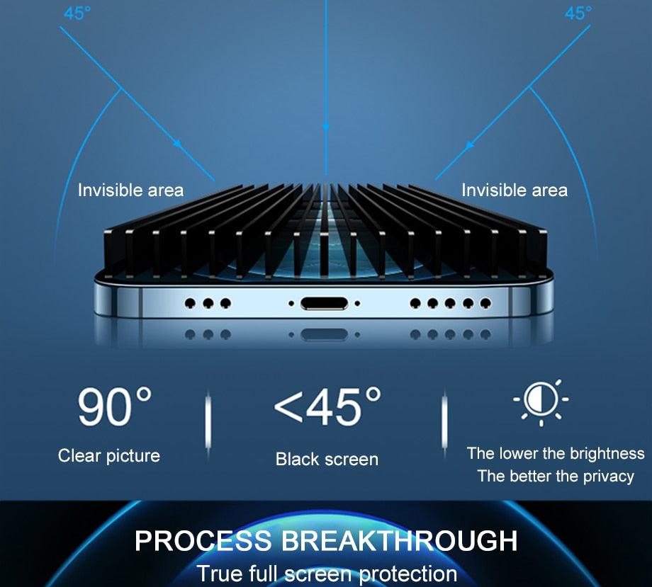 3PCS Privacy Protective Glass For iPhone 11 12 13 14 Pro Max Anti Spy Tempered Glass on iPhone Xs Max X XR Screen Protector Film  Privacy Screen Protector for iPhone