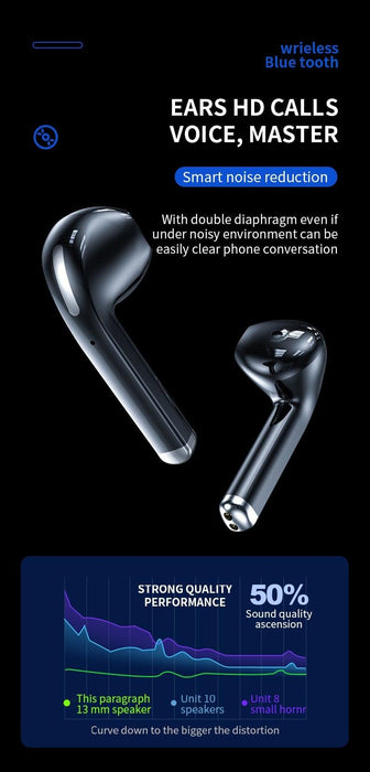 Bluetooth 5.0 Earphones LED Charging Box Wireless Headphone 9D Stereo Sound Sports Waterproof Earbuds Headsets With Microphone Wearable Wireless Clear Calls Music Headphones Immersive Sound 12 Hours Single Playtime HiFi Quality Stereo Sound