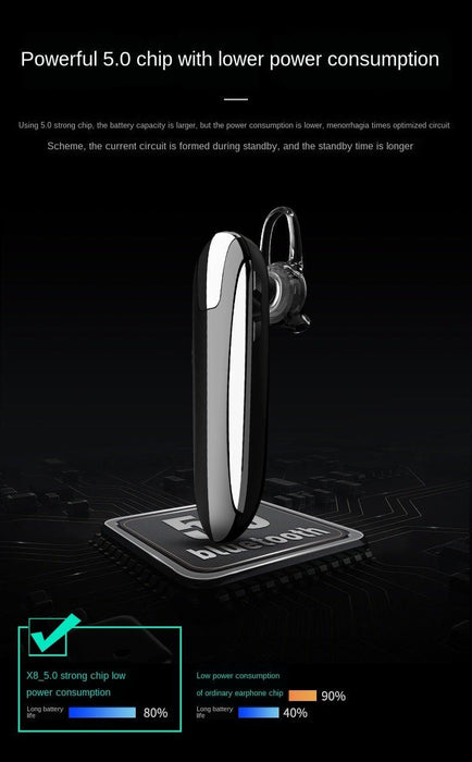 Bluetooth Headset Bluetooth 5.0 Earpiece Dual Mic Noise Cancelling Bluetooth Earpiece 16Hrs Talktime Wireless Headset Hands-Free Earphone for Truck Driver Handsfree Headphones Mini Wireless Earphone Earbud Earpiece