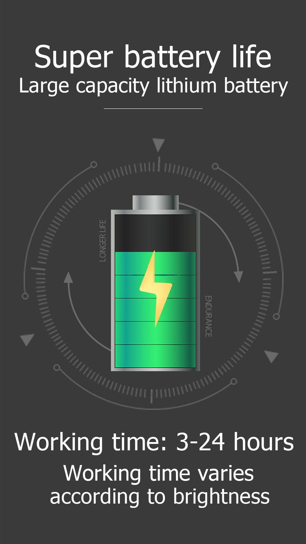 Desk Lamp USB Lamp USB LED Light Computer Table Lamp Magnetic Office Study Reading Light Rechargeable For Bedroom Decorative Table Lamp Cute Study Lamps for Bedroom Décor