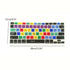 English Adobe Photoshop Shortcut Keys Keyboard Protector Keyboard Covers Perfect Fit Silicone Skin Keyboard Covers For Laptops