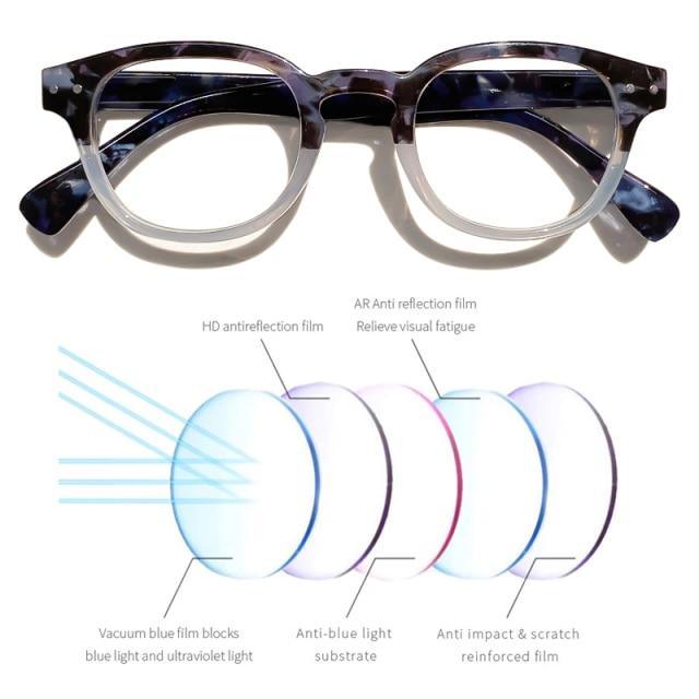 Fashion Round Reading Glasses For Women Colorful Ladies Blue Light Eyeglasses Frame Blocking Glasses For Women And Anti Eyestrain Computer Reading TV Glasses Stylish Frame Anti Glare