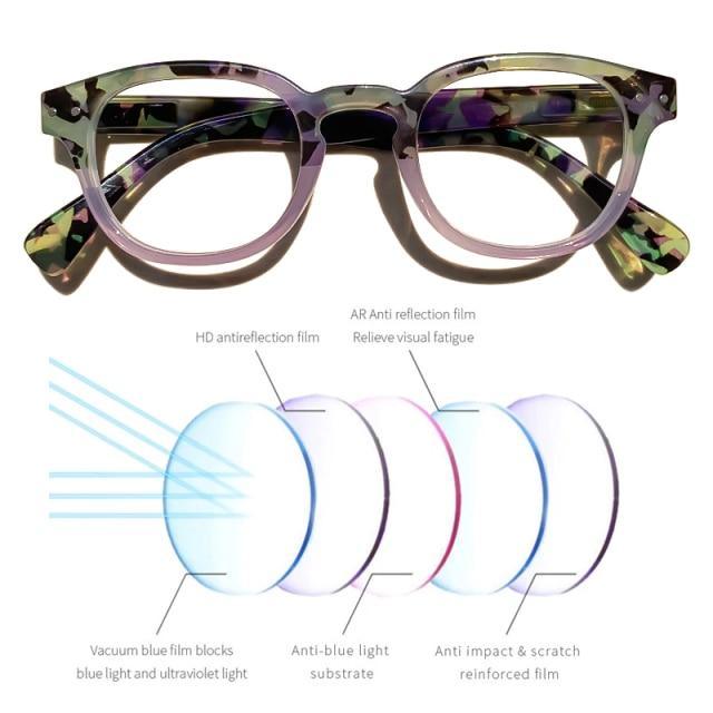 Fashion Round Reading Glasses For Women Colorful Ladies Blue Light Eyeglasses Frame Blocking Glasses For Women And Anti Eyestrain Computer Reading TV Glasses Stylish Frame Anti Glare