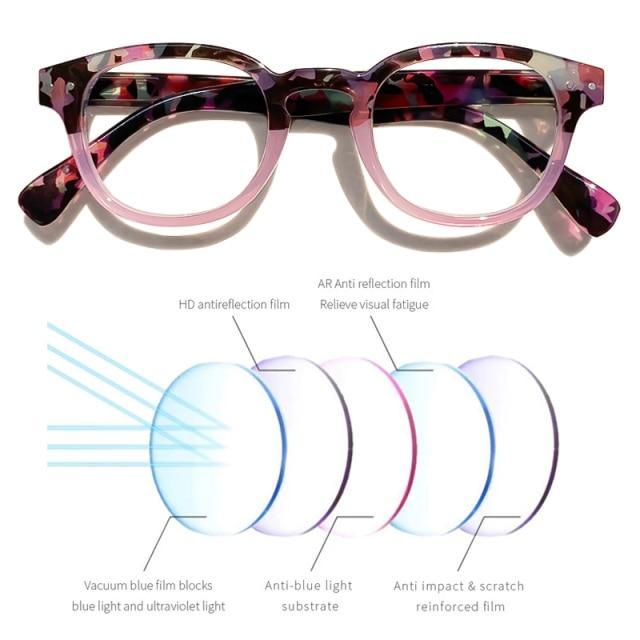 Fashion Round Reading Glasses For Women Colorful Ladies Blue Light Eyeglasses Frame Blocking Glasses For Women And Anti Eyestrain Computer Reading TV Glasses Stylish Frame Anti Glare
