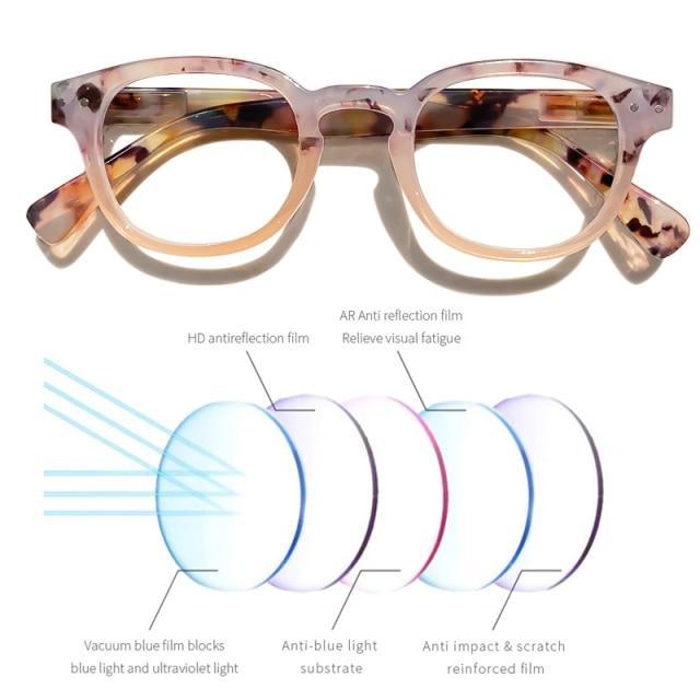 Fashion Round Reading Glasses For Women Colorful Ladies Blue Light Eyeglasses Frame Blocking Glasses For Women And Anti Eyestrain Computer Reading TV Glasses Stylish Frame Anti Glare