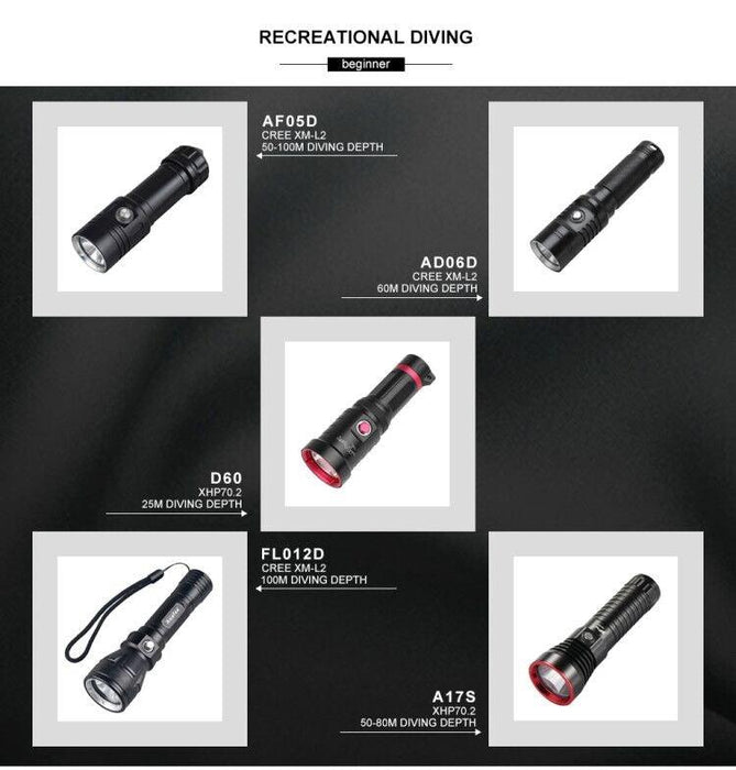 Powerful LED Rechargeable Dive Flashlight Cree Diving Flashlight Underwater Waterproof High Lumen LED Scuba Diving Torch Flashlight For Scuba Diving Underwater Torch - STEVVEX Lamp - 200, Flashlight, Headlamp, Headlight, lamp, LED Flashlight, LED Headlamp, LED Headlight, Rechargeable Flashlight, Rechargeable Headlight, Torchlight, Waterproof Flashlight, Waterproof Headlamp, Waterproof Headlight, Waterproof Headtorch, Waterproof Torchlight - Stevvex.com