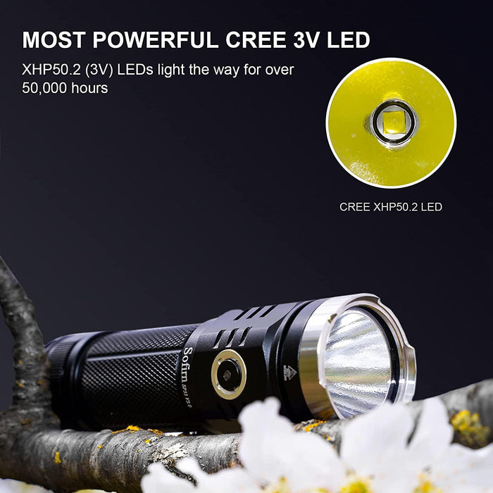 Rechargeable Adjustable Flashlight High Lumen Powerful Waterproof Portable Cree USB LED Super Bright Flashlight Pocket Size Torch Light For Camping Hiking Riding - STEVVEX Lamp - 200, Flashlight, Gadget, Headlamp, Headlight, lamp, Rechargeable Flashlight, Rechargeable Headlamp, Rechargeable Headlight, Rechargeable Headtorch, Rechargeable Torchlight, Super Bright Flashlight, Super Bright Heaalight, Super Bright Headlamp, Torchlight - Stevvex.com