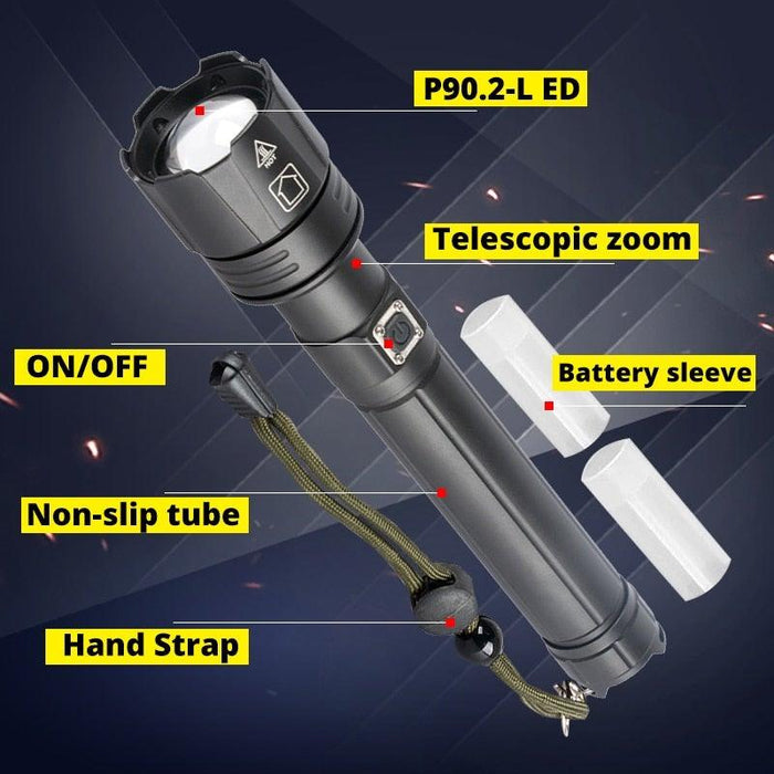 Rechargeable LED Flashlight High Lumen USB Ultra Bright Adjustable Powerful Zoomable Flashlight Water Resistant For Daily Household and Outdoor Camping Hiking Riding Running - STEVVEX Lamp - 200, Flashlight, Gadget, Headlamp, Headlight, lamp, Rechargeable Flashlight, Rechargeable Headlamp, Rechargeable Headlight, Rechargeable Headtorch, Rechargeable Torchlight, Torchlight, Zoomable Flashlight, Zoomable Headlamp, Zoomable Headlight, Zoomable Headtorch - Stevvex.com