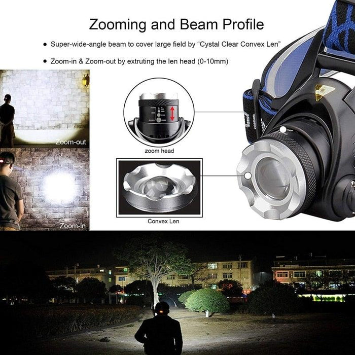 Rechargeable Ultra-bright High Lumen LED Headlamp Hands-Free USB Zoomable Headlight Waterproof Super Bright Head Lights For Fishing Camping Hiking Riding JoggingTorch Flashlight - STEVVEX Lamp - 200, Flashlight, Gadget, Headlamp, Headlight, lamp, Rechargeable Flashlight, Rechargeable Headlamp, Rechargeable Headlight, Rechargeable Headtorch, Rechargeable Torchlight, Waterproof Headlight, Zoomable Flashlight, Zoomable Headlamp, Zoomable Headlight - Stevvex.com