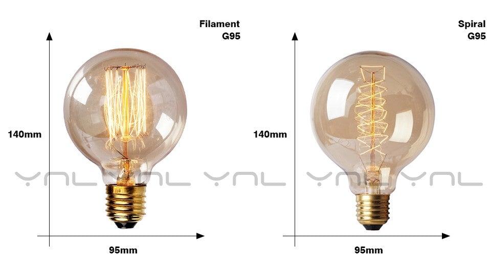 Retro Edison Bulb ST64 A19 T45 G80 G95 G125 Incandescent Light Bulb E27 220V 40W filament bulb lighting tubes Edison - STEVVEX Decor - 57, Antique Bulb, Bedroom Bulb, Best quality bulb, Best Selling bulb, Bubble Ball Bulb, Bulb for home decoration, Bulb for Table Lamp, Filament Bulb, filament lamp, glass bulb, Home light bulb, hot sale bulb, Incandescent Bulbs, incandescent lamp, lighting tubes, pendant lighting, Retro Edison Bulb, retro lamp, Top Quality Bulb, Vintage Edison Bulb - Stevvex.com