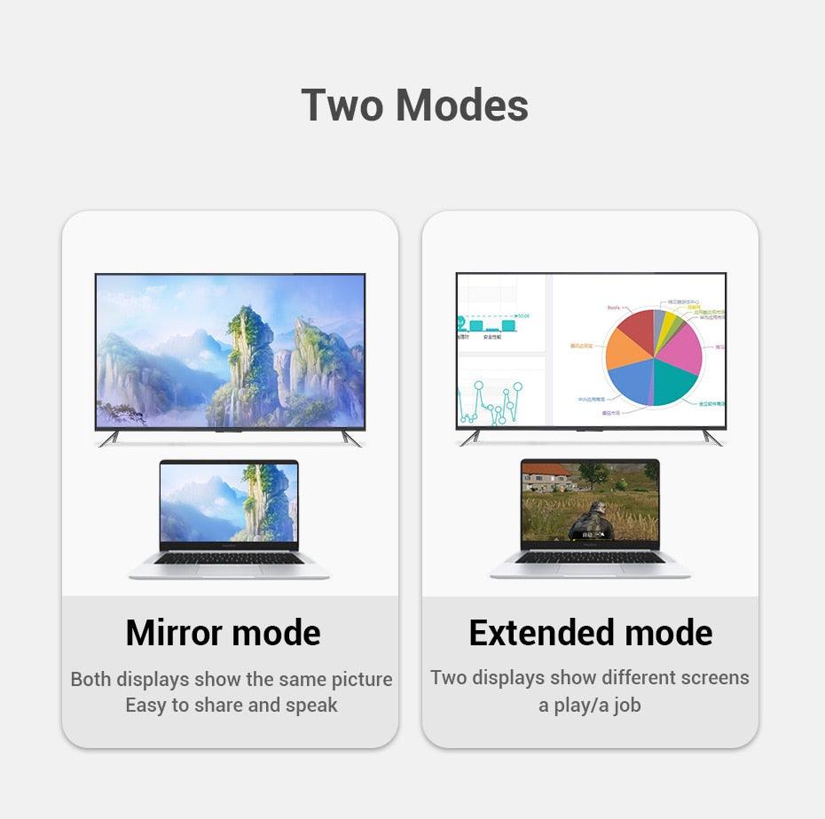 Vention DP To HDMI Adapter And 4K DP To HDMI Video Audio Converter for PC Laptop Projector Monitor - STEVVEX Cable - 220, ABS shell, audio convertor, cable, cables, classic DP to HDMI adapter, convertor for computer, convertor for laptop, convertor for monitors, display port, DP to HDMI, HDMI ADAPTER, projector display, vention display Port, video audio convertor, video convertor - Stevvex.com