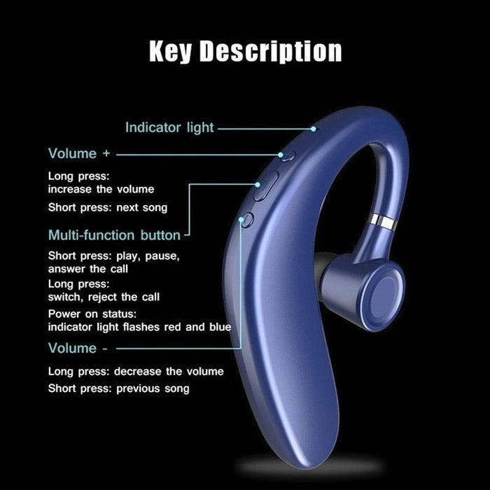 Wireless Blue Earhook Bluetooth Headphones Business Office Bluetooth 5.0 Over Ear Earphone Stereo Single Earbud With Mic HiFi Headphone Single Ear Headset Super Long Standby Noise Reduction Earpiece Compatible With Smartphones
