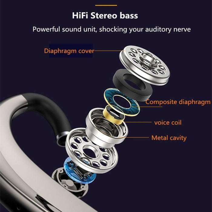 Wireless Earphones With Microphone For All Smartphones, Hands-free Sports Headphones with Bluetooth Connection and Microphone - STEVVEX Headphones - 123, Earbud With Microphone, earphone, earphone for phone, Earphone with Mic, HD Call With Mic Microphone, headphone, Headphones, headphones high quality, Headphones High Quality For Music, Headphones High Quality In Ear Mobile, headphones high quality sound, Heartshap glasses, Noise Cancelling headphones, Over-Ear Headphones with Mic - Stevvex.com